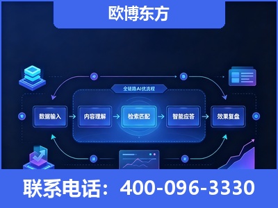 高州-专业deepseek优化